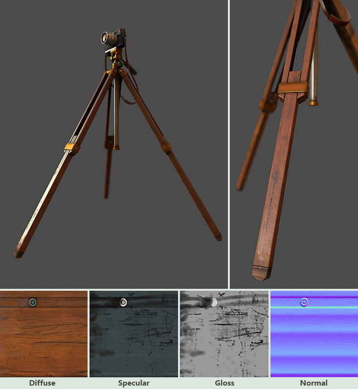 Wood (Lacquered) Wood (Lacquered)