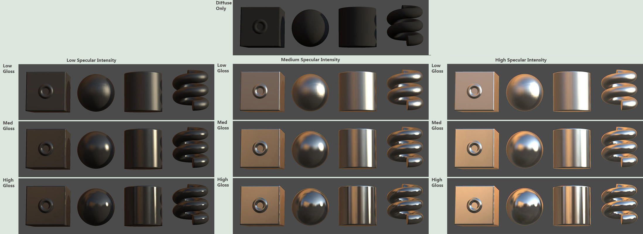 tbmtspecglosscompare2